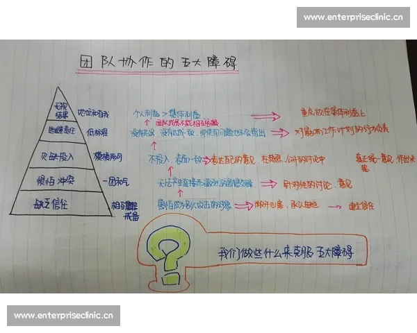 以比赛娜为核心探讨体育竞技中的心理素质与团队协作能力提升